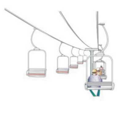 滑雪场爬山电梯座面保温用