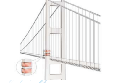 焊接部位预热用